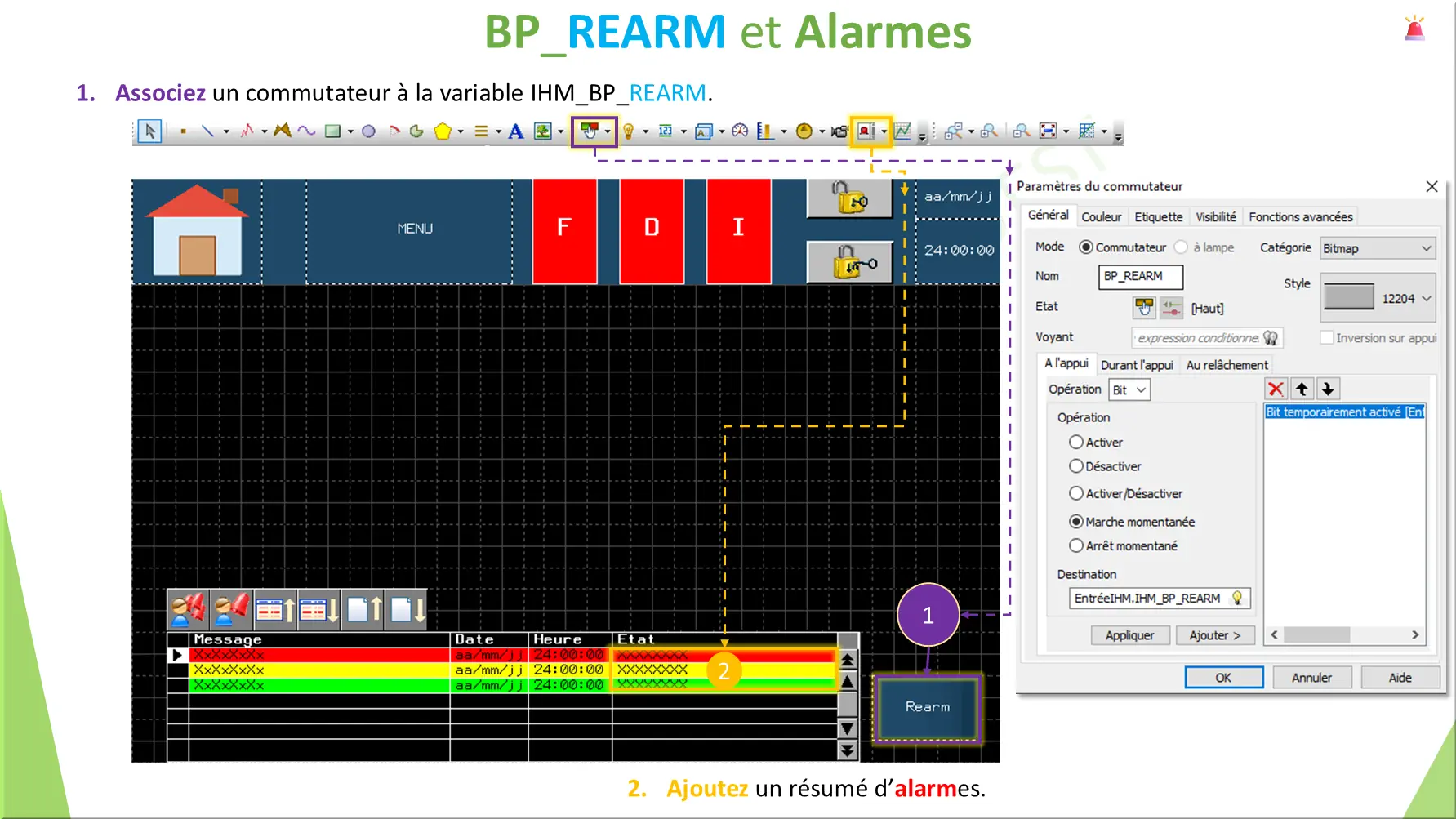 BP_REARM et Alarmes